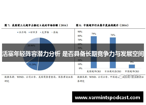 活塞年轻阵容潜力分析 是否具备长期竞争力与发展空间